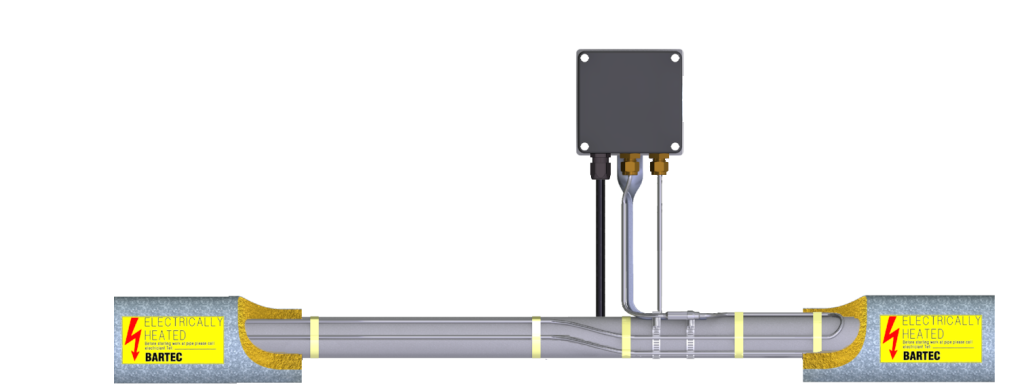 EMK Mineral‐Insulated Heating Cable